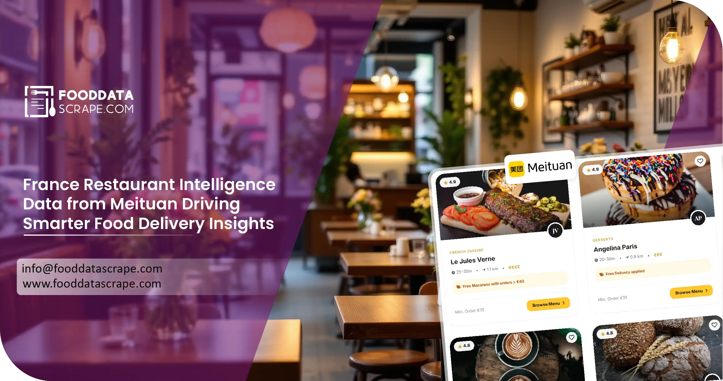 France Restaurant Intelligence Data from Meituan